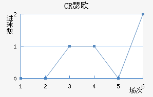 CRBɪŷ