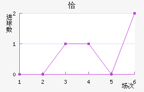 ǡ