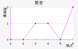 ˹ƶ½