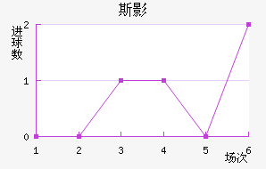 ˹Ӱؽ