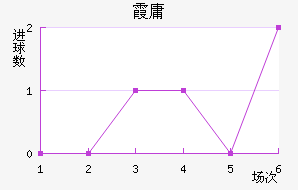 ϼ½