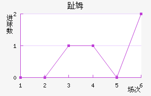 ֺķ