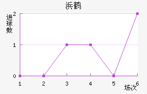 人׿