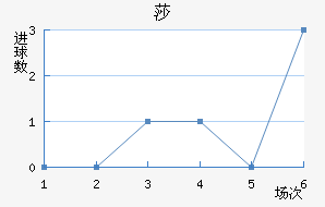 ɯ½
