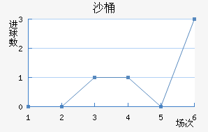 ɳͰɳϣ