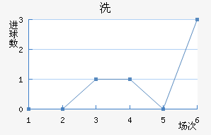 ϴǽ