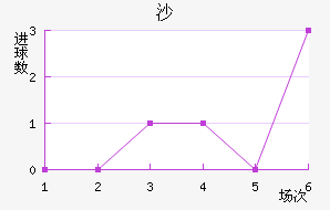 ɳ½