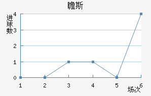հ˹