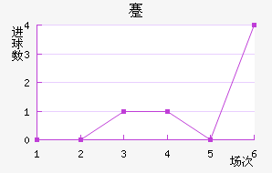 忨