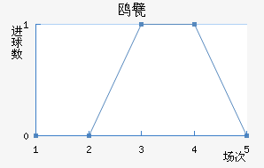 Ÿ궡ǽ