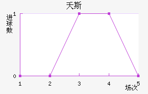 ز˹ӽ