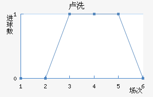 ¬ϴ