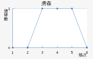 ²ɭ