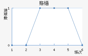 ¸绪ñ