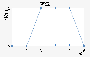 ̩޷˹