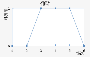 Ͱ˹