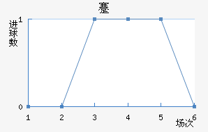 忨