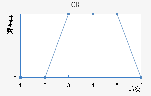 CR޴ؽ