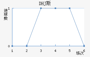 DHJ˹ɳǽ