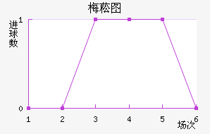 ÷ݿͼҽ