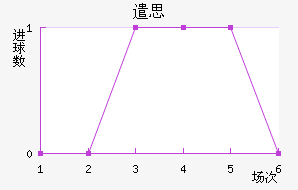 ǲ˼