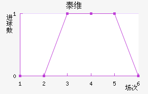 ̩ά