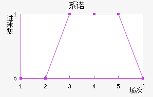 ϵŵ