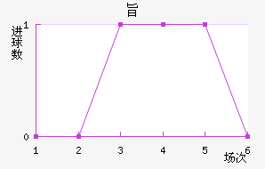 ּ˽