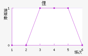 ٵ˹½