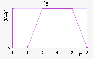 Ǳܽ