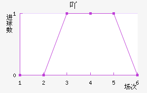 ߹Ž