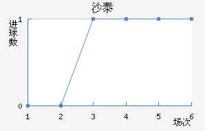 ɳ̩