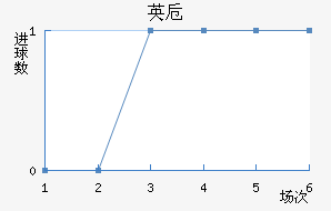 Ӣش羽