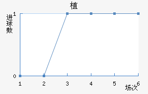 ֲ˽