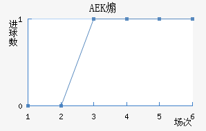AEKɿ