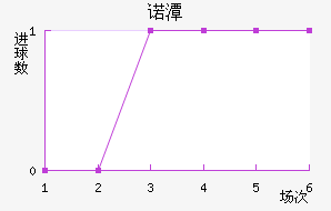 ŵ̶ٽ