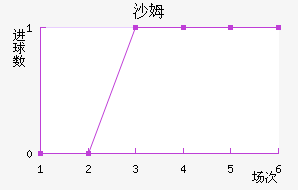 ɳķ˽