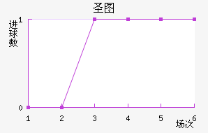ʥͼǽ