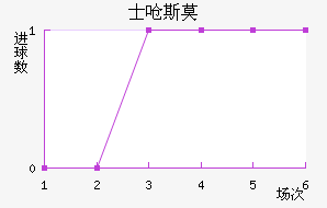ʿǺ˹Īǽ