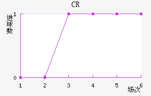 CR޴ؽ