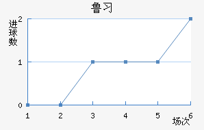 ³ϰ½