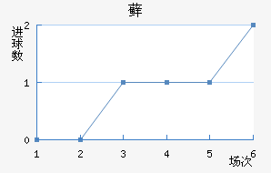 ޺մ