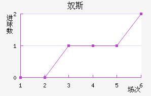 ū˹