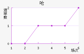 Ǻ