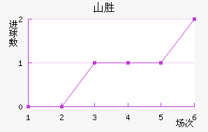 ɽʤ