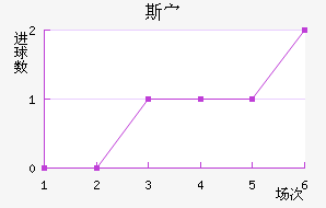 ˹岩ǽ