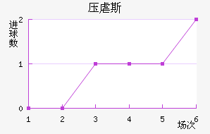 ѹŰ˹