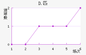 D.ƥ˽