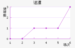 ŵ̶ٽ