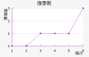 ά̩˹